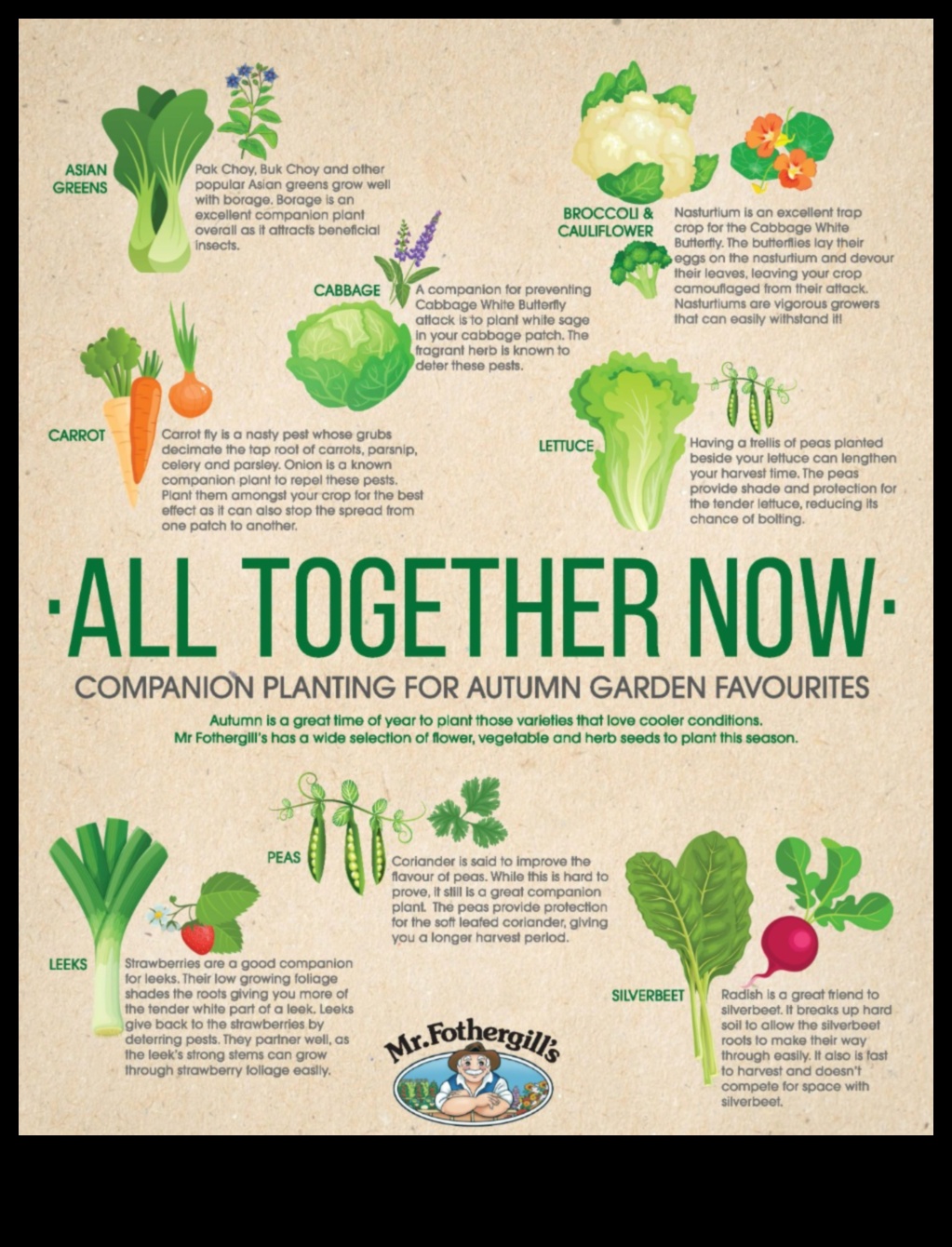 Zaļie biedri: orientēšanās kompanjonu stādīšanas mākslā