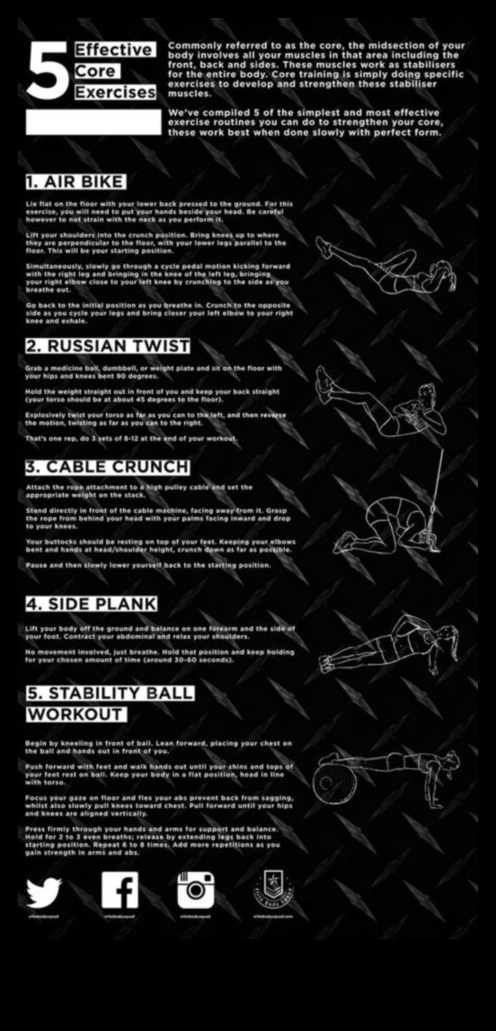 Core Conquest: Atklājiet efektīvu pamata treniņu noslēpumus