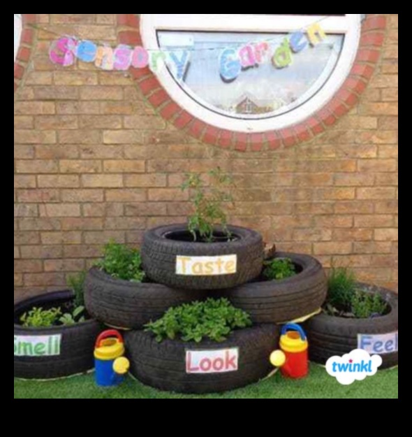 Dārza klase: praktiskās mācības Blūmā