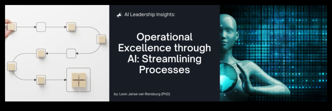 Biznesa evolūcijas darbinieki, kā mūsdienu līderi veido rītdienas inovāciju ainavu 4 Biznesa evolūcijas: veidojot rītdienas inovāciju ainavu