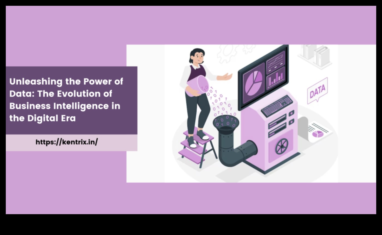 Panākumu evolūcija: atklātas biznesa informācijas stratēģijas