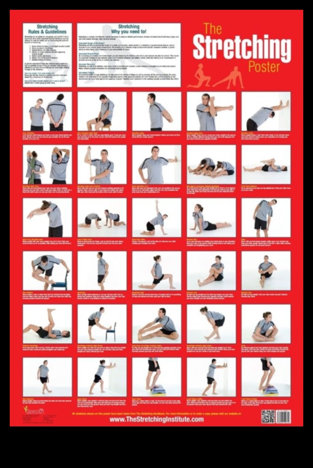 Stiepšanās pamati: plāns ikdienas elastībai