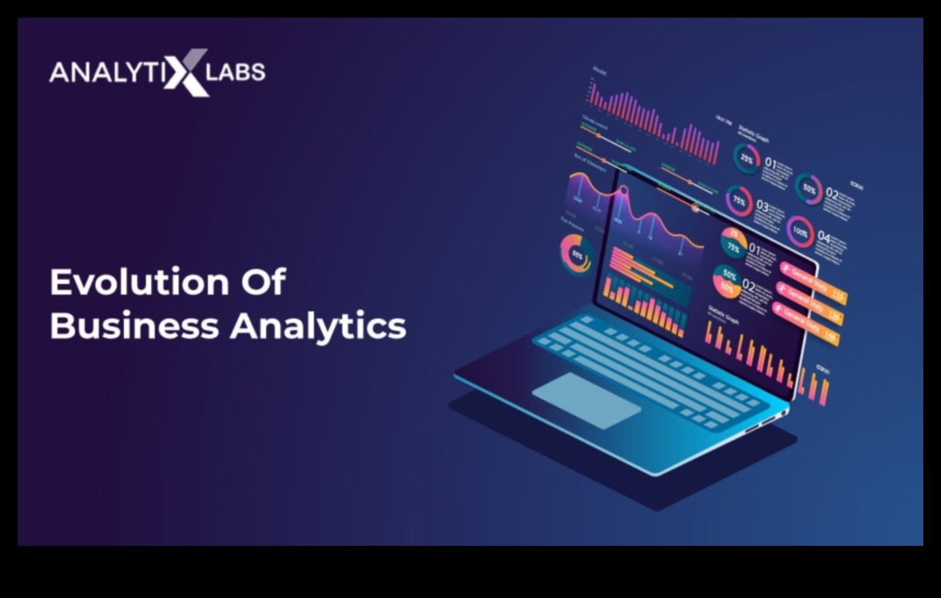 Biznesa analīzes renesanse: izaugsmes paradigmas pārdefinēšana