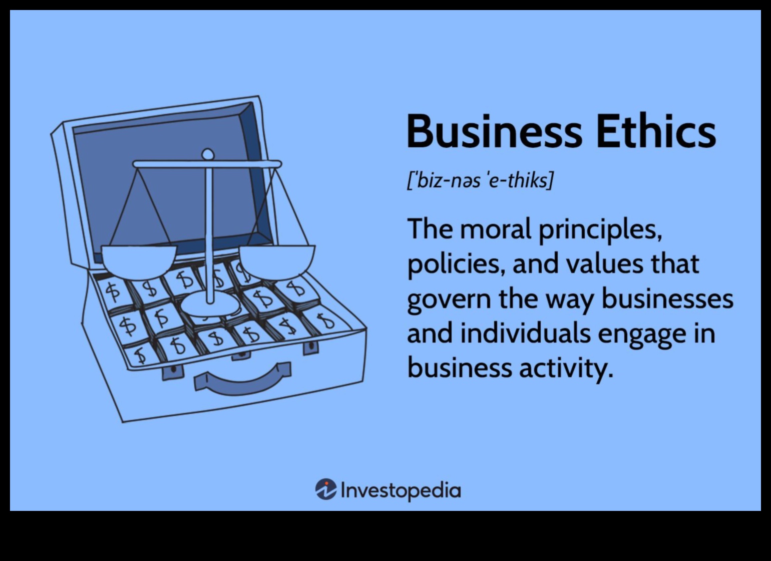 Apzināta tirdzniecība: ētiskas biznesa vadības stratēģijas