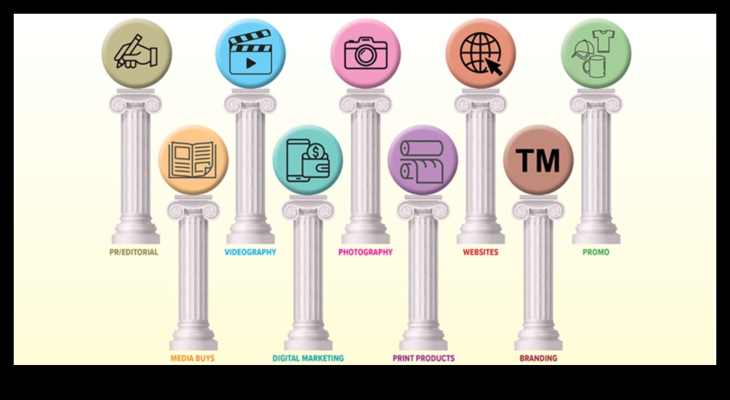 Zīmola spožums: neaizmirstama tēla veidošana uzņēmējiem