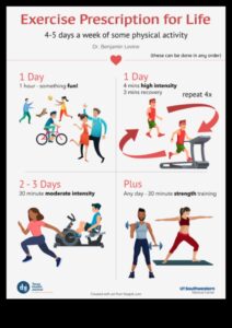 Pieaugums un pulss: sirds un asinsvadu treniņi rīta vitalitātei