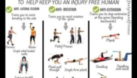 Core Conquest: Atklājiet efektīvu pamata treniņu noslēpumus