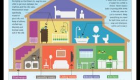 Drošības simfonija Ceļvedis jauniešu aizsargāšanas pasākumu saskaņošanai mājā 6 Drošības simfonija: bērnu aizsardzības pasākumu saskaņošana mājās