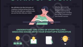 Epic Ventures: biznesa modelēšanas stāsti par triumfu un izturību