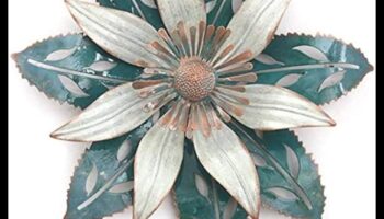 Šarms katrā ziedlapiņā: āra akcentu mākslinieciskums