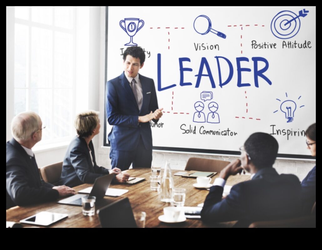 Vadības simfonija: izaugsmes un vīzijas saskaņošana