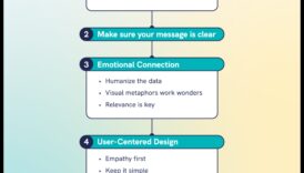 Vizuāla stāstu stāstīšana: Profesionāļu padomi, lai izveidotu iespaidu izraisošu fotoattēlu stāstījumu