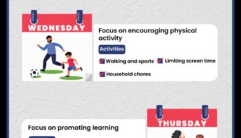 Labsajūtas brīnumi: svarīgi veselības padomi jūsu mazulim